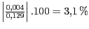 $ \left\vert\frac{0,004}{0,129}\right\vert.100= 3,1\,\%$