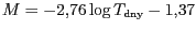 $ {M=-2,76\log T_{{{\text{dny}}}}-1,37}$