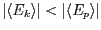 $ \vert\langle E_k\rangle\vert <
\vert\langle
E_p \rangle\vert$