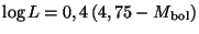 $ \log L =0,4\left(4,75-M_{\mathrm{bol}}\right)$